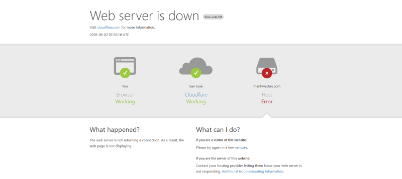 ManhwaClan Not Working? How Readers Can Access It Again 1 Why ManhwaClan May Not Be Working for Some Readers